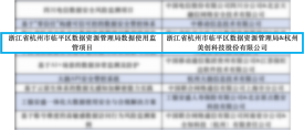 美创“数据资源管理局数据使用监管项目”荣获数据安全“星熠”案例